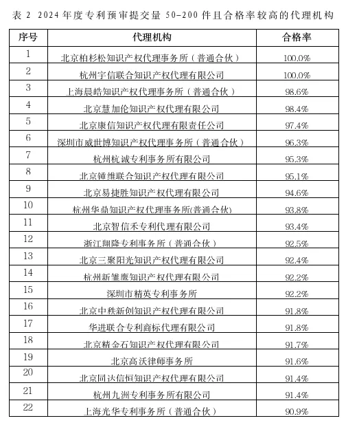 預(yù)審.jpg